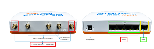 OptConnect - Max Aware.png