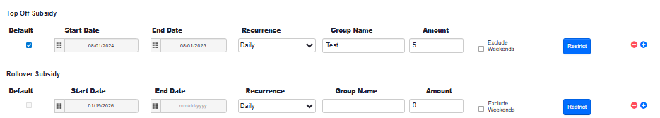 ADM - Subsidy Restrict