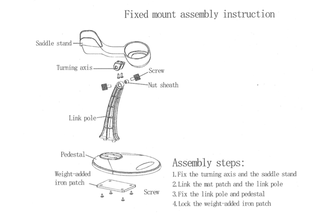 Barcode Scanner - Fixed Mount Assembly.png