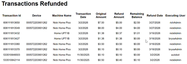 AVLive - Refund Enhancements - Transactions Refunded Report results.png