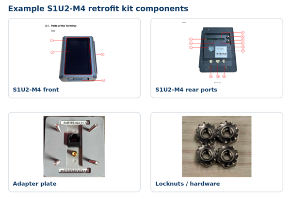 S1U2-M4 Reader Kit.png