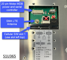 S1U365  Cabling.png