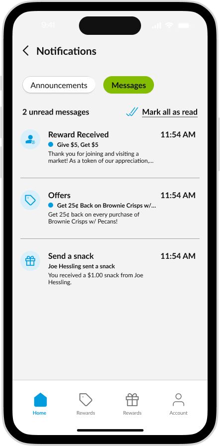 CK App - Messages Recipient