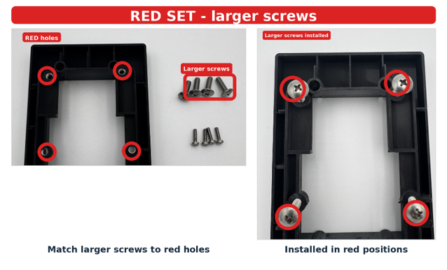 S1U2-M4 - RED set.png