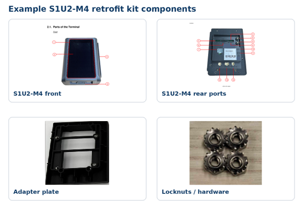 S1U2-M4 Reader Kit Edit.png
