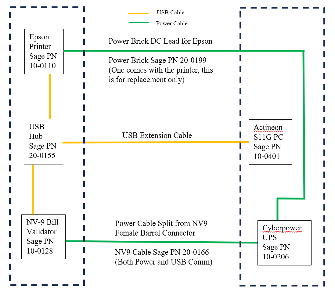 MM6 Mini - XP Unit Wiring Diagram