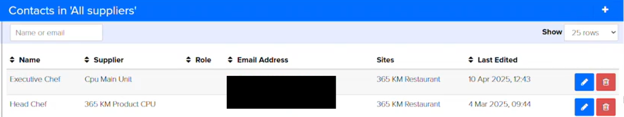 Kafoodle - Suppliers Contacts.png