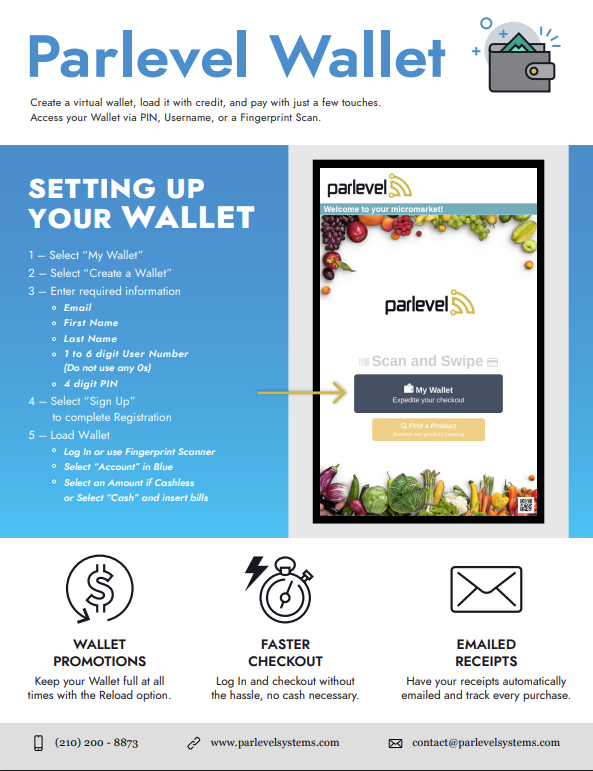 Parlevel Wallet PDF Preview.png