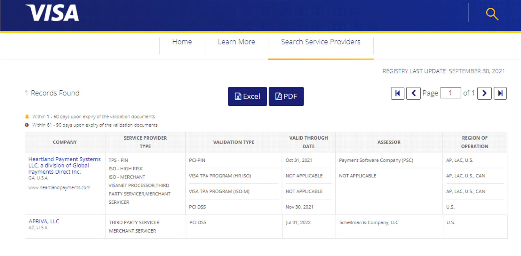 Screenshot of Visa's Search Service Providers, showing results for Heartland Payment Systems